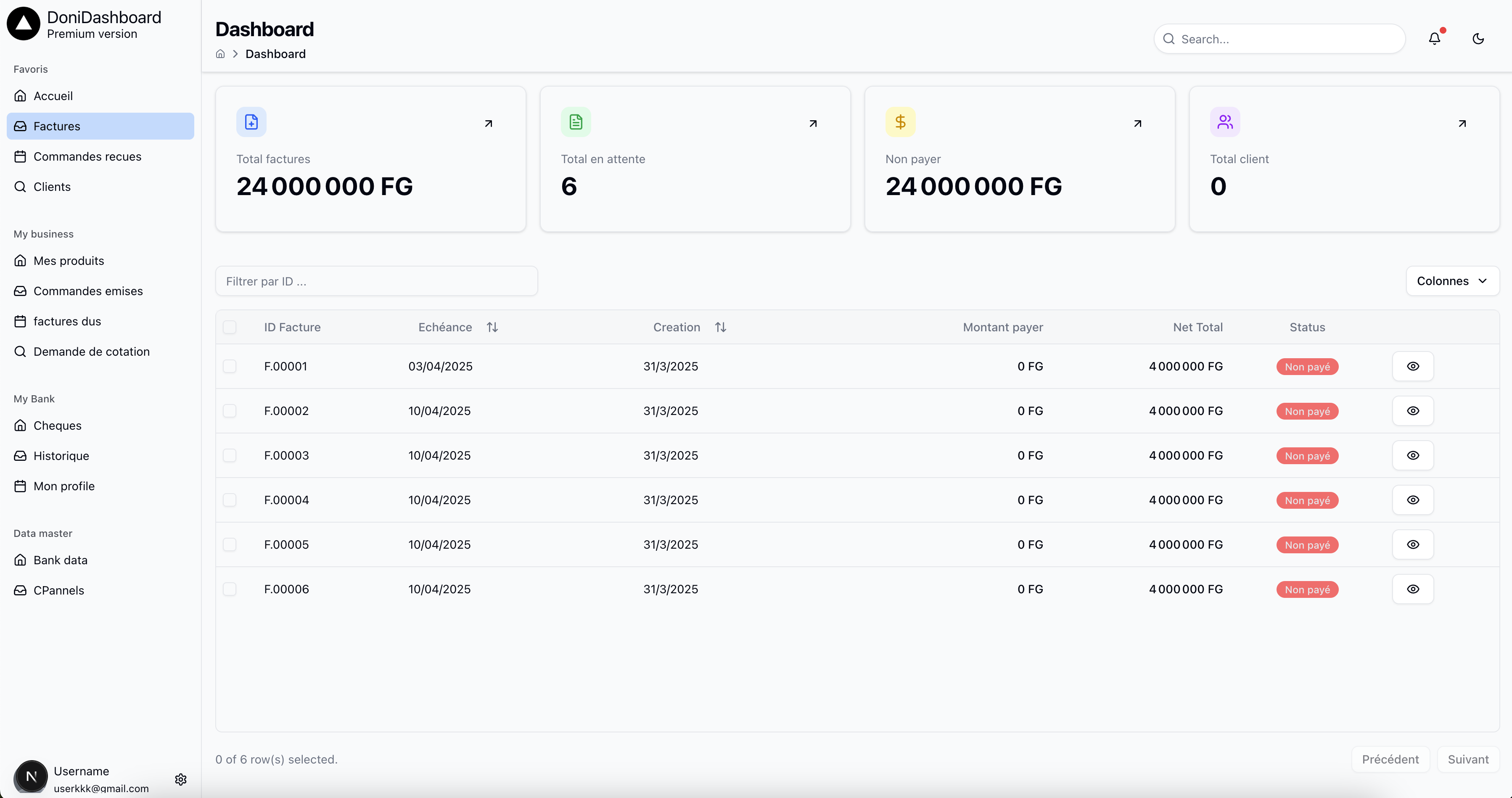 Donipay Dashboard - Tableau de bord analytique
